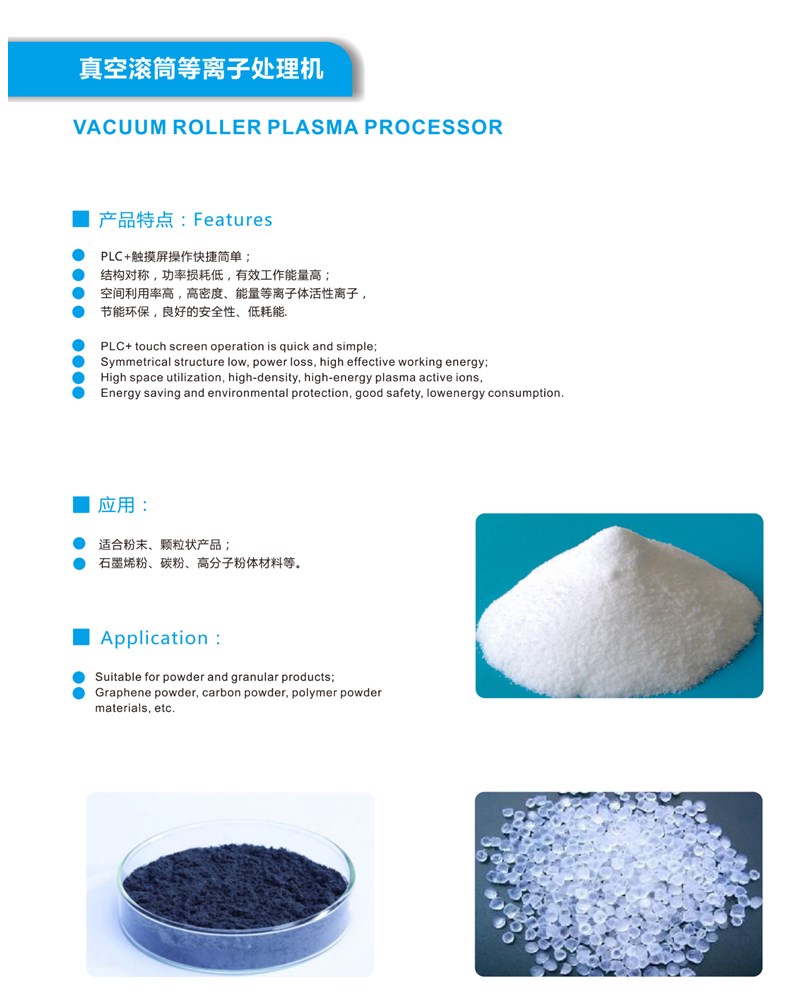 真空滾筒等離子請(qǐng)你相機(jī)